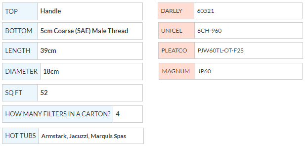 SC702 Spa Cartridge Filter