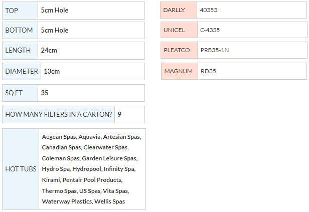 SC705 - 35ftÂ² Earth/Mercury/Triton filter