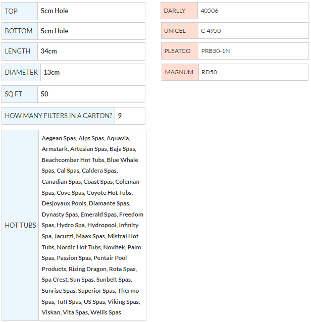 SC706 - 50ft² Filter