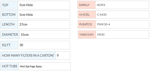 SC712 - Hotspot & Hotspring Filter