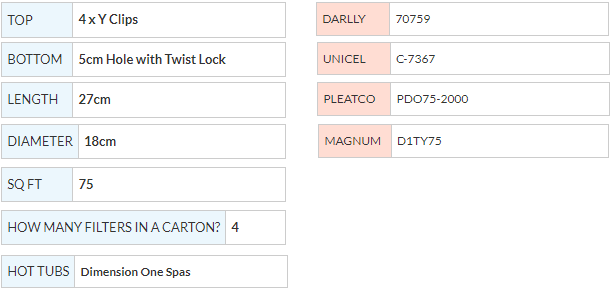 SC730 - AFS16 75FtÂ² Filter (Small)