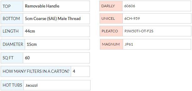 SC731 - Jacuzzi J400 filter c/w removable cap