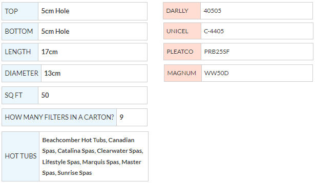 SC732 - Catalina CS4-CS3 Filter (pair)