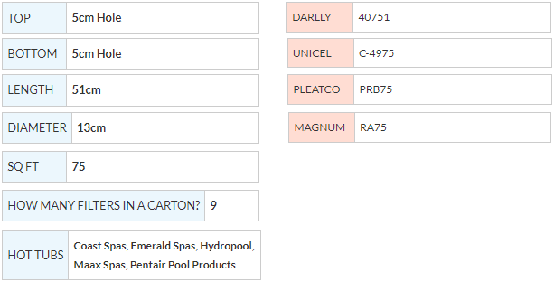 SC733 - Hydropool Spas Filter