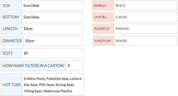 SC750 - 20ft filter Viking2 (2 Pack)