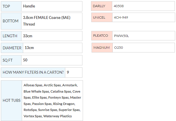 SC757 - 50ft Eclipse Filter - Fusion Spas