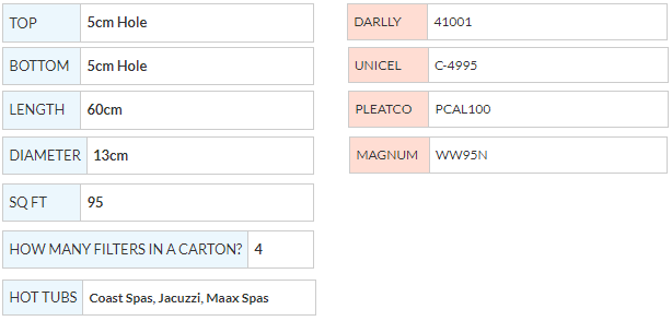SC792 - Jacuzzi 100ft² Profile Spa filter