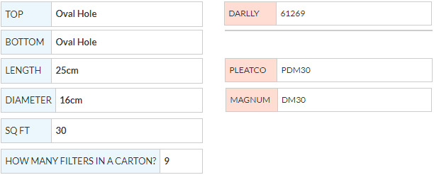 SC817 - Dream Maker filter